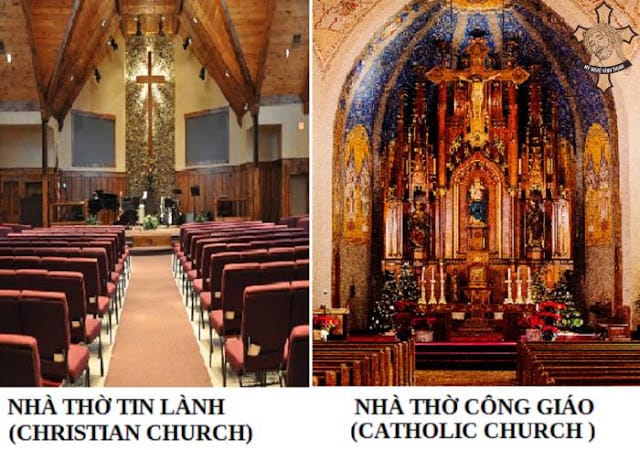 CÁCH PHÂN BIỆT KITÔ GIÁO, CƠ ĐỐC GIÁO, CÔNG GIÁO, THIÊN CHÚA GIÁO VÀ TIN LÀNH